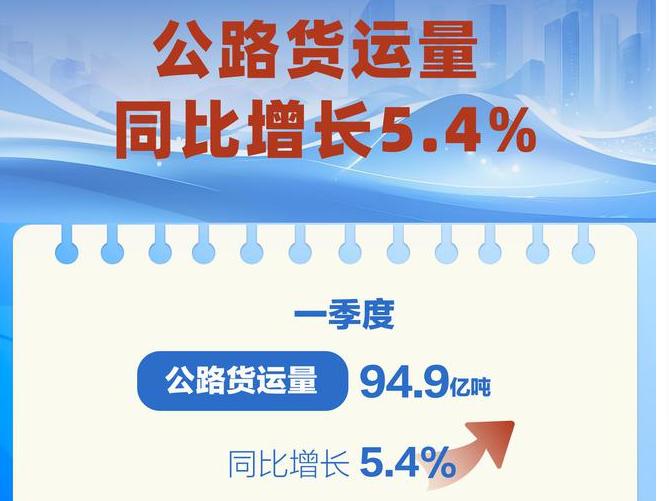 2025年一季度公路货运增长5.4%  贡献一点是一点